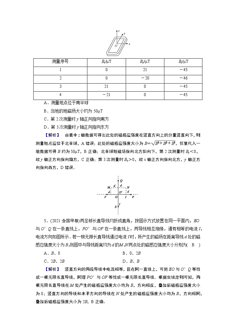 2023届二轮复习通用版 3.1 电场与磁场的基本性质 学案第3页
