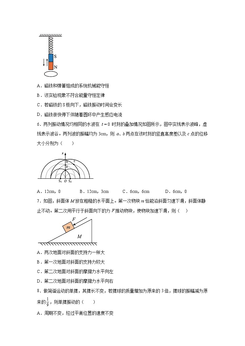 2023届上海市黄浦区高三上学期一模物理试题（word版）02
