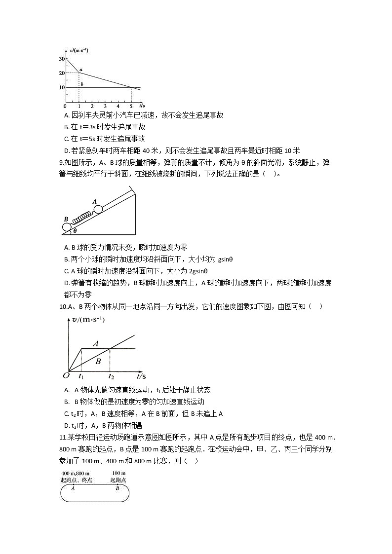 人教版（2019）高一上册物理必修第一册-同步培优复习训练-十五题限时练习（一）（含解析）03