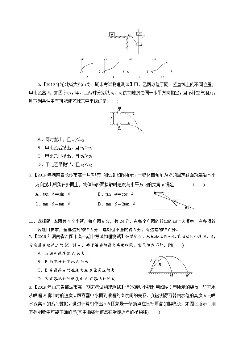 第五章  抛体运动（能力提升）-2020-2021学年高一物理章末培优与单元双优测评卷（新教材人教版必修第二册）02