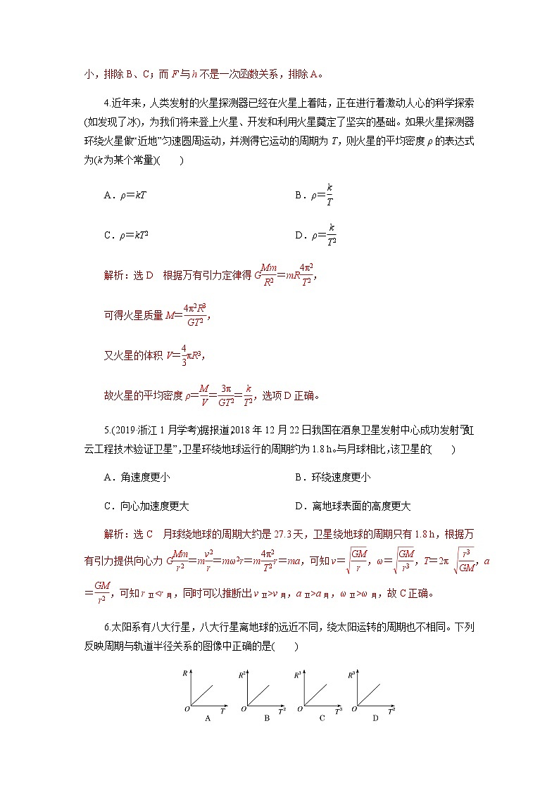 第七章万有引力与宇宙航行单元检测（解析版）第2页