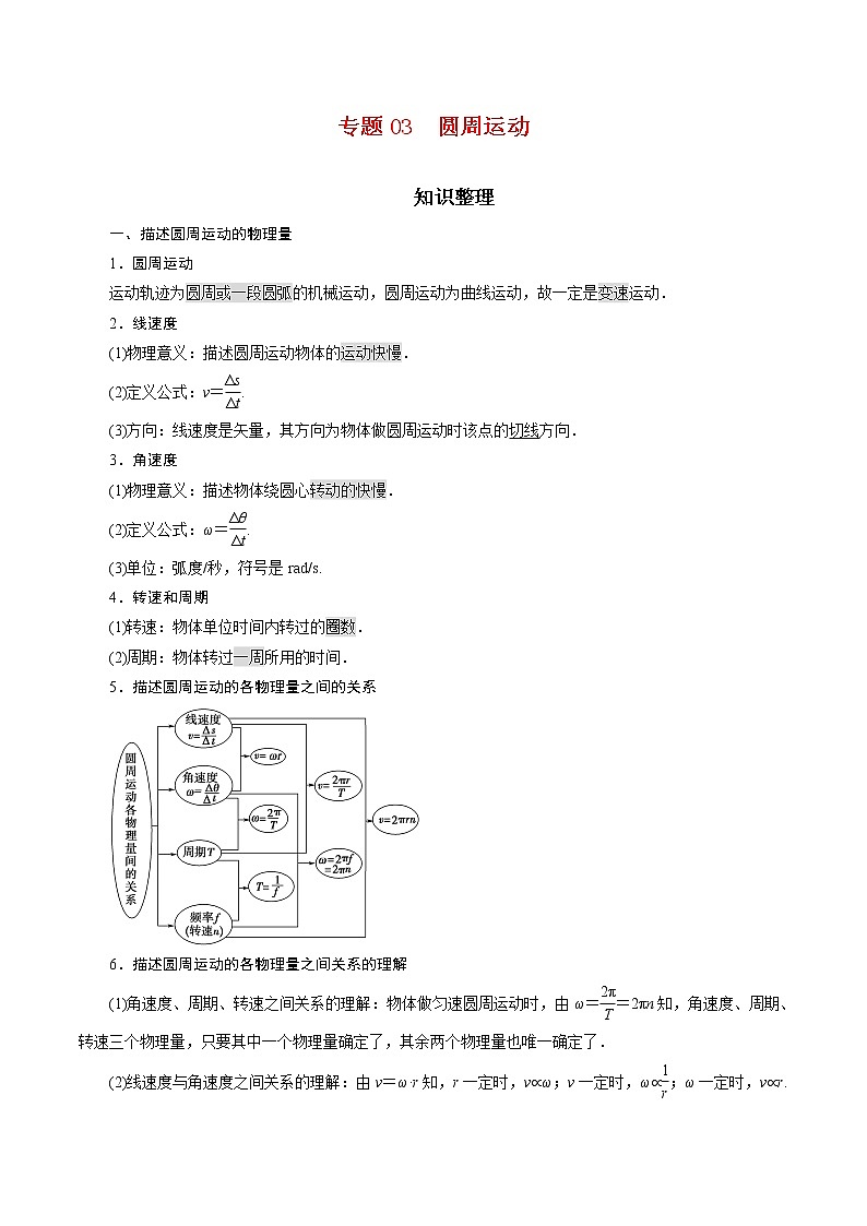 专题03  圆周运动【知识梳理】-2020-2021学年高一物理下学期期中专项复习（新教材人教版）第1页