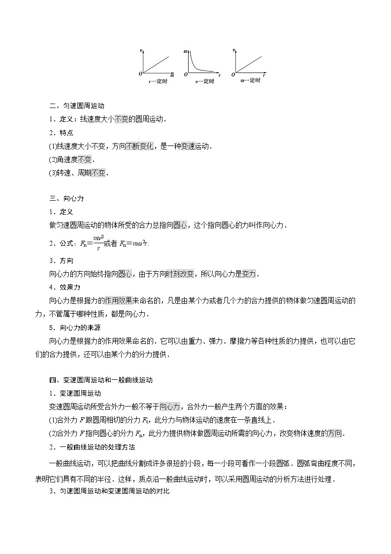 专题03  圆周运动【知识梳理】-2020-2021学年高一物理下学期期中专项复习（新教材人教版）第2页