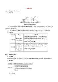 专题04  平抛运动的三类模型【知识梳理】-2020-2021学年高一物理下学期期中专项复习（新教材人教版）