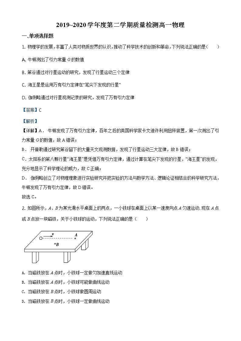 精品解析：山东省枣庄市2019-2020学年高一（下）期末物理试题（解析版）第1页