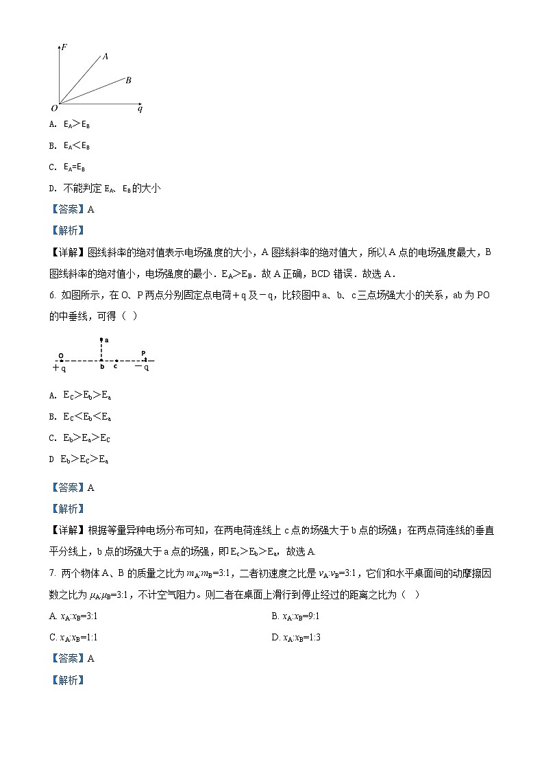 精品解析：辽宁省阜新市第二高级中学2020-2021学年高一（下）期末物理试题03