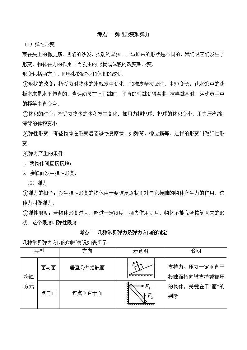 第3.2课时 弹力-2020-2021学年高一物理知识点专题解析与题型练习（人教版必修1）02
