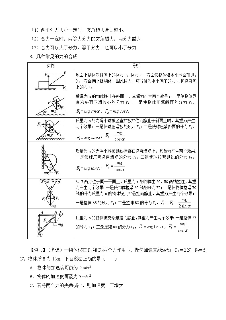 第3.4课时 力的合成-2020-2021学年高一物理知识点专题解析与题型练习（人教版必修1）02