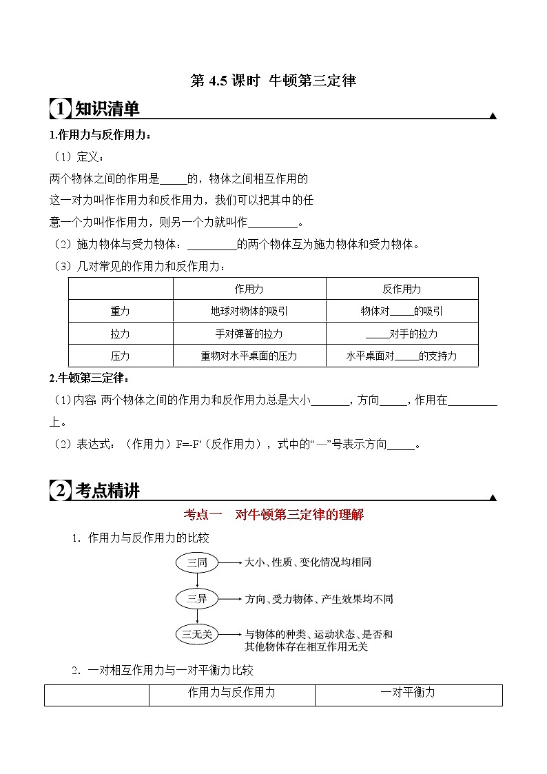 第4.5课时 牛顿第三定律-2020-2021学年高一物理知识点专题解析与题型练习（人教版必修1）01