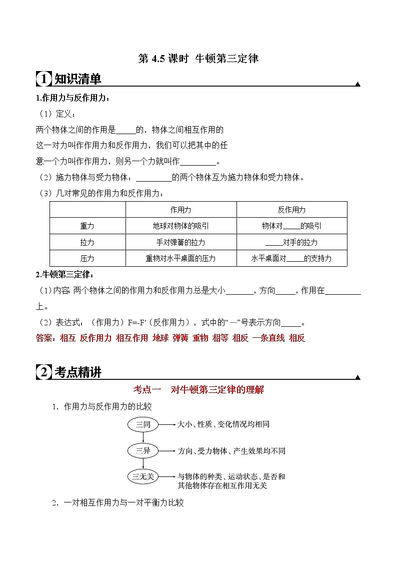 第4.5课时 牛顿第三定律-2020-2021学年高一物理知识点专题解析与题型练习（人教版必修1）01