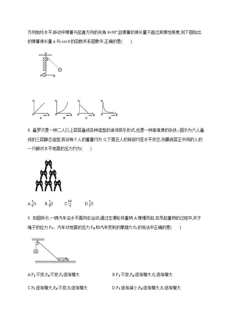 第3章 相互作用  力—（原卷+解析）【新教材】人教版（2019）高中物理必修第一册03
