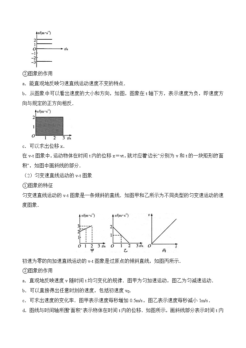 第2.2课 匀变速直线运动的速度与时间的关系-2020-2021学年高一物理知识点专题解析与题型练习（人教版必修1）03