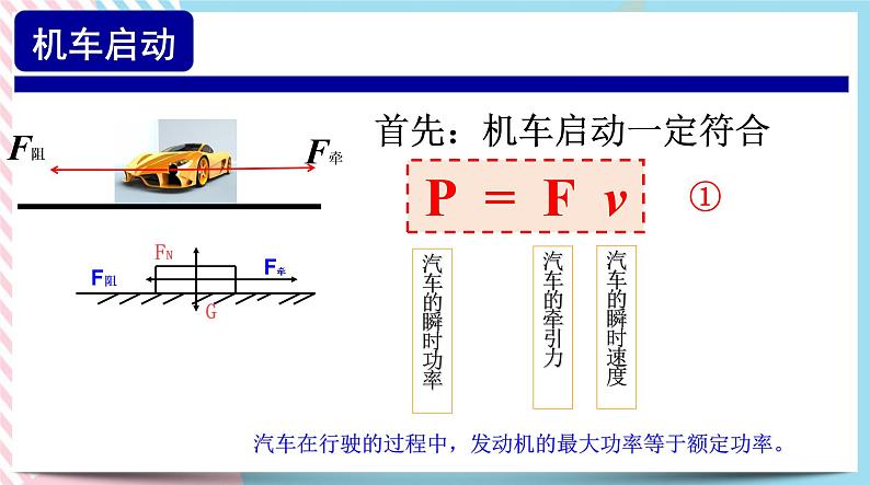 1.2.2 专题 机车启动问题(课件)-【上好课】2021-2022学年高中物理同步备课系列（鲁科版2019必修第二册）第5页
