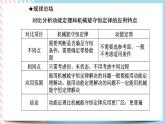 1.5.2機(jī)械能守恒定律的應(yīng)用(課件+練習(xí))-高中物理同步備課系列（魯科版2019必修第二冊(cè)）