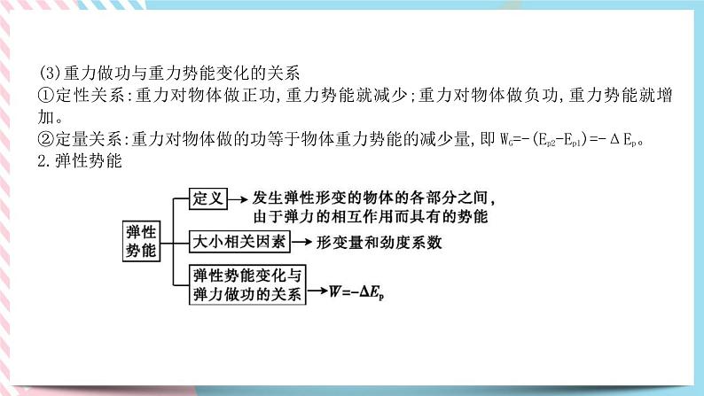 第一章功和机械能章末复习(课件)-高中物理同步备课系列（鲁科版2019必修第二册）第7页