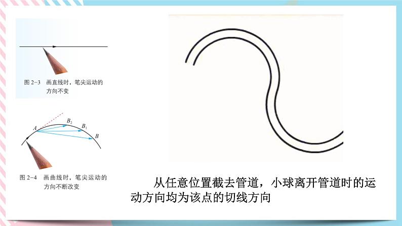 2.1.1运动的合成与分解(课件+练习)-高中物理同步备课系列（鲁科版2019必修第二册）07