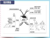 第2章抛体运动章末检测 (课件+练习A卷)-高中物理同步备课系列（鲁科版2019必修第二册）