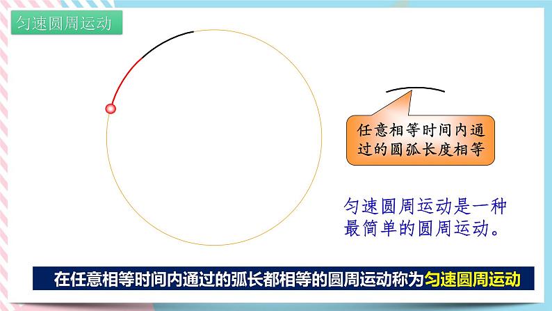 3.1匀速圆周运动快慢的描述(课件+练习)-高中物理同步备课系列（鲁科版2019必修第二册）08