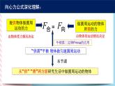 3.3离心现象(课件+练习)-高中物理同步备课系列（鲁科版2019必修第二册）