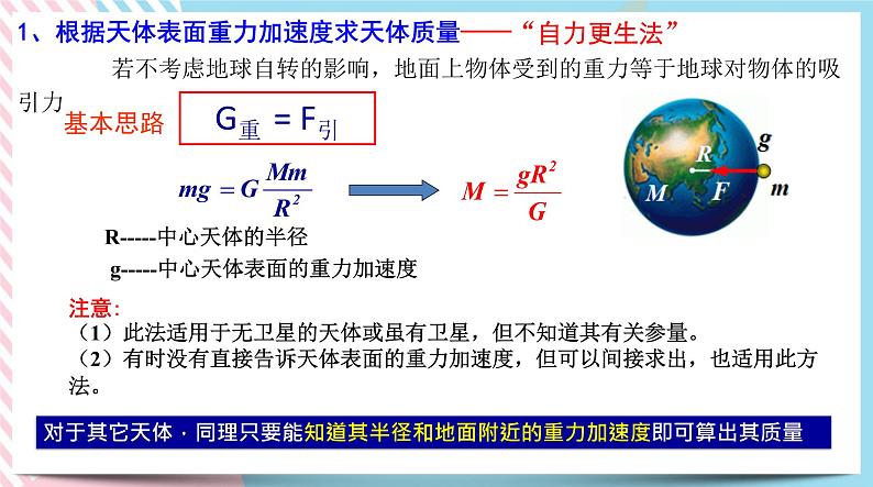 4.2万有引力定律的应用(课件)-高中物理同步备课系列（鲁科版2019必修第二册）第4页