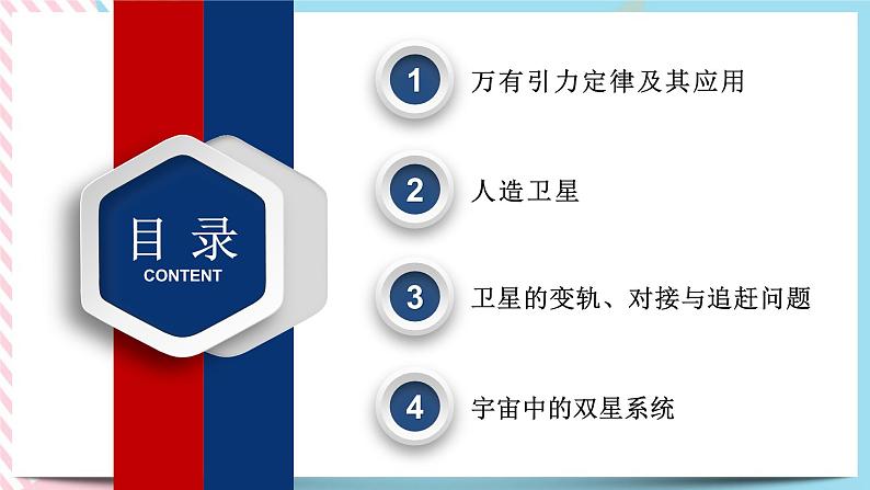 第4章+万有引力定律及航天+章末检测 （课件+练习A卷）-高中物理同步备课系列（鲁科版2019必修第二册）02