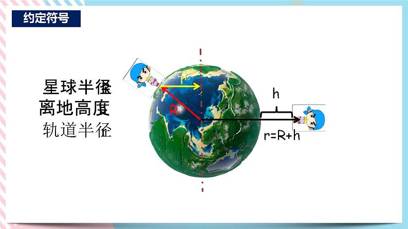 第4章+万有引力定律及航天+章末检测 （课件+练习A卷）-高中物理同步备课系列（鲁科版2019必修第二册）07