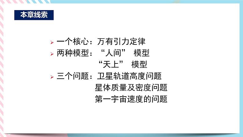 第4章+万有引力定律及航天+章末检测 （课件+练习A卷）-高中物理同步备课系列（鲁科版2019必修第二册）08