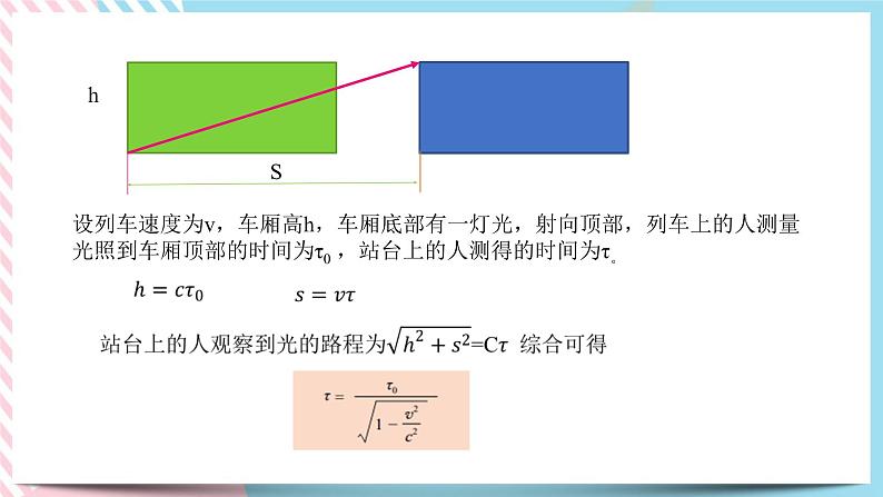 5.2相对论中的神奇时空(课件)-高中物理同步备课系列（鲁科版2019必修第二册）第6页