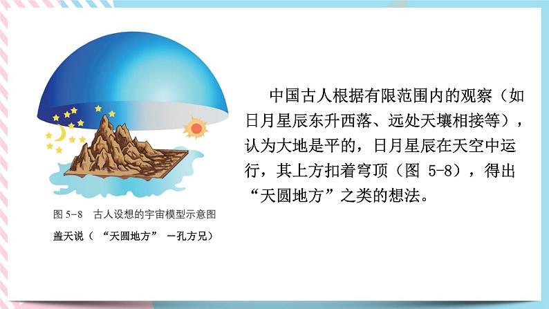 5.3探索宇宙的奥秘(课件+练习)-高中物理同步备课系列（鲁科版2019必修第二册）07