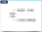 第5章+科学进步无止境++章末检测（课件+练习）-高中物理同步备课系列（鲁科版2019必修第二册）