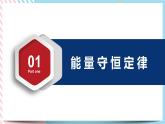 专题 能量守恒定律++功能关系（课件+练习）-高中物理同步备课系列（鲁科版2019必修第二册）