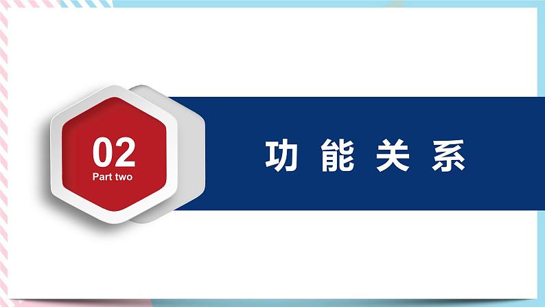 专题 能量守恒定律++功能关系（课件+练习）-高中物理同步备课系列（鲁科版2019必修第二册）05