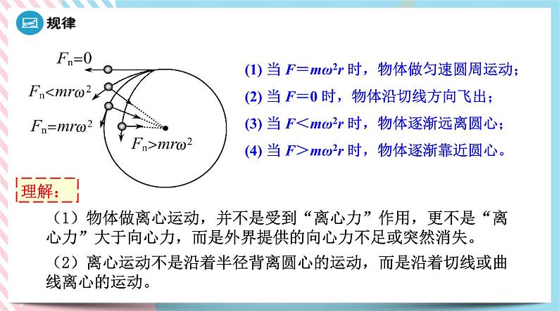 专题水平面和竖直面内圆周运动的临界问题(课件)-高一物理同步备课系列（鲁科版2019必修第二册）第4页