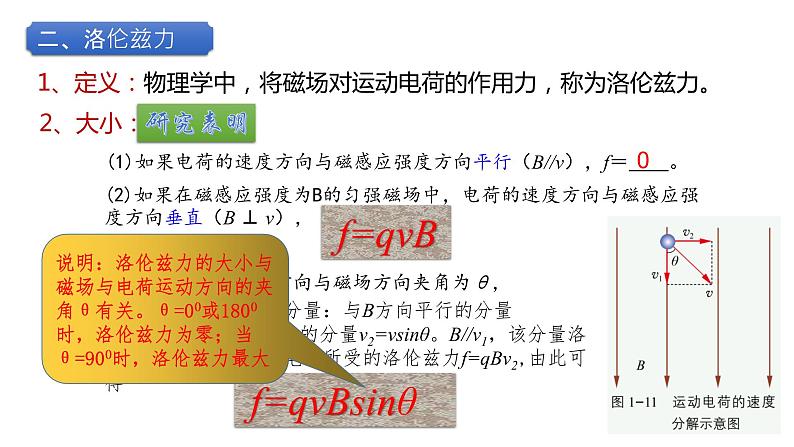 1.2洛伦兹力（第１课时）第4页