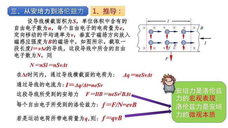 1.2洛伦兹力（第１课时）第6页