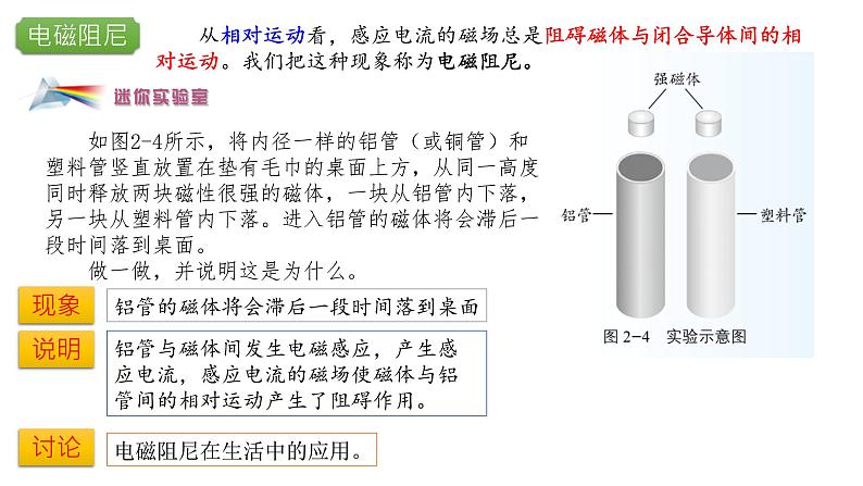 2.1科学探究：感应电流的方向精编高二物理同步备课系列（精编课件+同步练习）（鲁科版2019选择性必修第二册）05