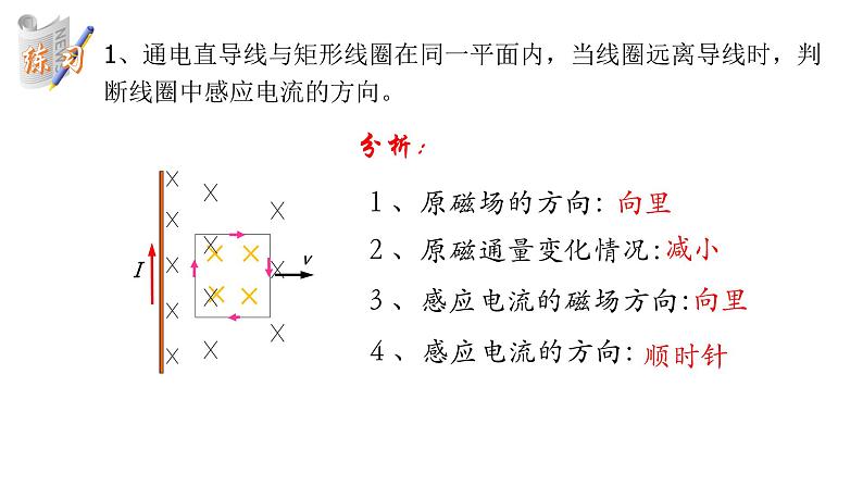 2.1科学探究：感应电流的方向精编高二物理同步备课系列（精编课件+同步练习）（鲁科版2019选择性必修第二册）07