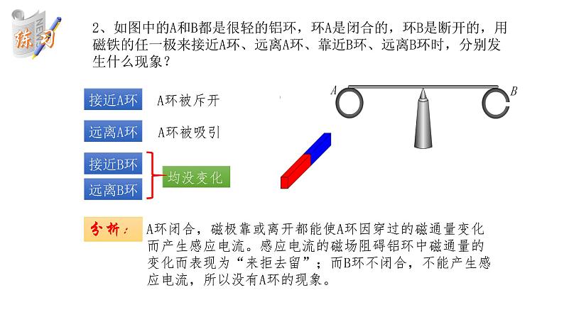 2.1科学探究：感应电流的方向精编高二物理同步备课系列（精编课件+同步练习）（鲁科版2019选择性必修第二册）08