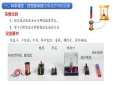 2.1科学探究：感应电流的方向精编高二物理同步备课系列（精编课件+同步练习）（鲁科版2019选择性必修第二册）