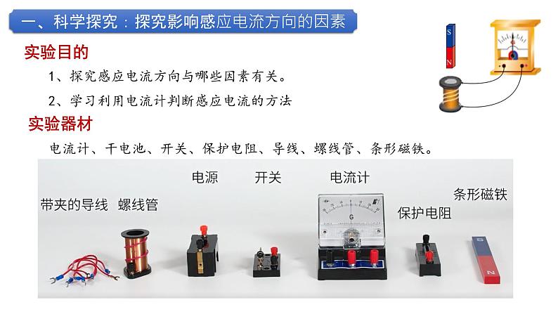 2.1科学探究：感应电流的方向精编高二物理同步备课系列（精编课件+同步练习）（鲁科版2019选择性必修第二册）04