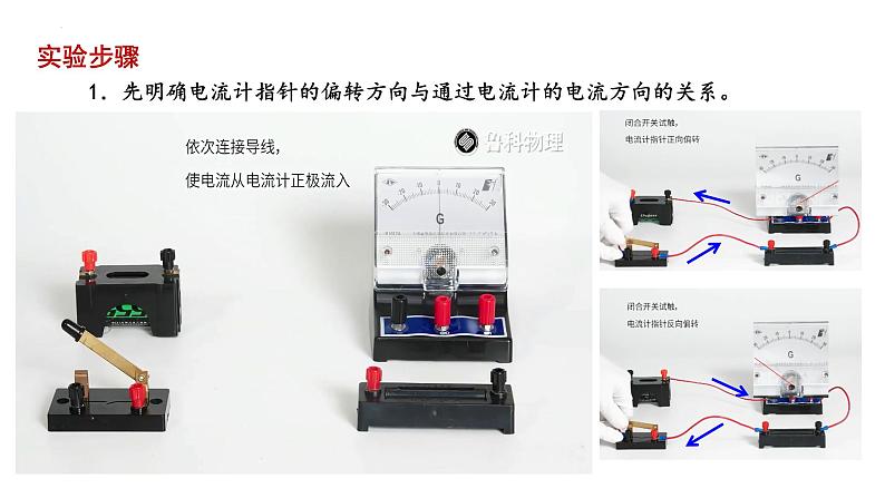 2.1科学探究：感应电流的方向精编高二物理同步备课系列（精编课件+同步练习）（鲁科版2019选择性必修第二册）06