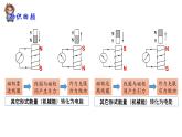 2.2法拉第電磁感應(yīng)定律精編高二物理同步備課系列（精編課件+同步練習(xí)）（魯科版2019選擇性必修第二冊(cè)）
