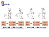 2.2法拉第电磁感应定律精编高二物理同步备课系列（精编课件+同步练习）（鲁科版2019选择性必修第二册）