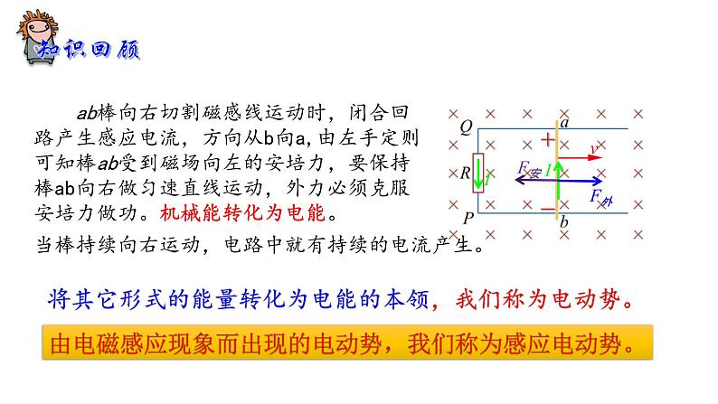 2.2法拉第电磁感应定律精编高二物理同步备课系列（精编课件+同步练习）（鲁科版2019选择性必修第二册）03