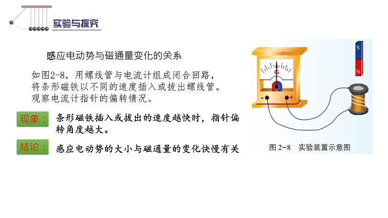 2.2法拉第电磁感应定律精编高二物理同步备课系列（精编课件+同步练习）（鲁科版2019选择性必修第二册）07