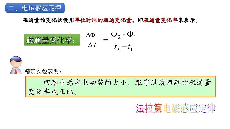 2.2法拉第电磁感应定律精编高二物理同步备课系列（精编课件+同步练习）（鲁科版2019选择性必修第二册）08