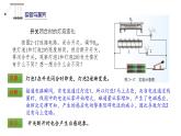 2.3自感現(xiàn)象與渦流精編高二物理同步備課系列（精編課件+同步練習）（魯科版2019選擇性必修第二冊）
