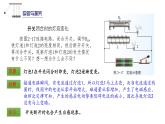 2.3自感现象与涡流精编高二物理同步备课系列（精编课件+同步练习）（鲁科版2019选择性必修第二册）