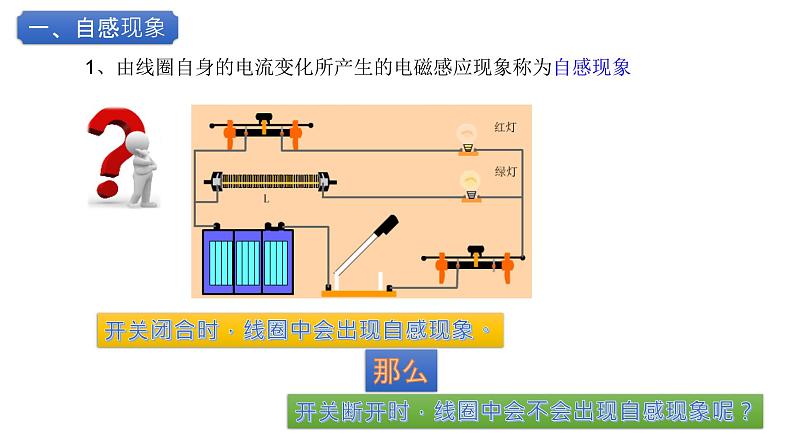 2.3 自感现象与涡流第4页