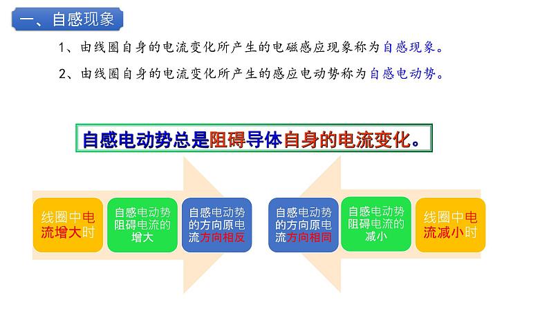 2.3 自感现象与涡流第6页